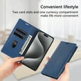 thumbnail image 4 of Allytech iPhone 12/ iPhone 12 Pro Wallet Case, Premium PU Leather RFID Blocking Cards Holder Flip Cover Stand Shockproof Anti-Scratch Phone Case for Apple iPhone 12/ iPhone 12 Pro - Blue, 4 of 6