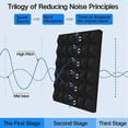 thumbnail image 3 of 12 Pack Sound Proof Foam Panels,acoustic Foam Panels High Density Sound Absorption Pyramid Studio T, 3 of 5