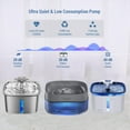 thumbnail image 7 of Replacement Pump for 50oz and 95oz Pet Fountain Cat Water Fountain Dog Water Dispenser Ultra Quiet Long Lifespan Water Pump, USB Cable, LED Lights, 7 of 7