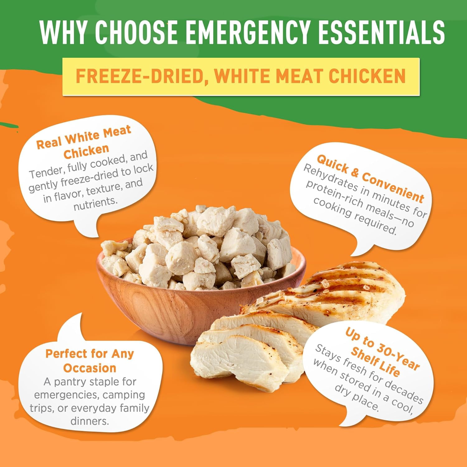 Emergency Essentials Freeze-Dried White Meat Chicken #10 Can – 25-Year Shelf Life, 19 Servings, 513g Protein – Bulk Food, Long-Term Emergency Food Supply & Storage