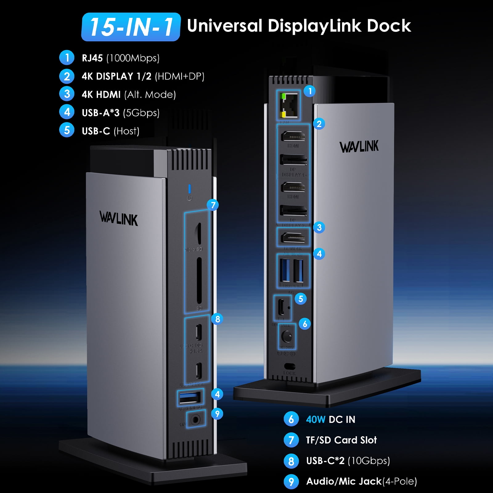 WAVLINK Universal DisplayLink Docking Station, Triple 4K USB C USB 3.0 Laptop Dock for M1 M2 M3 Mac and Windows, 15 In 1 with 3 HDMI, 2 DP, RJ45, Audio/Mic, SD/TF, 5 USB Ports