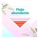 thumbnail image 5 of Toallas femeninas Saba Sensiti-V ultradelgada con alas flujo abundante 20 pzas, 5 of 6