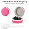 thumbnail image 4 of Caja de Almacenamiento Ehuebsd Para Samsung Galaxy Watch4 Rosa, 4 of 5