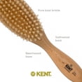 thumbnail image 5 of Plantlife Lemongrass Body Wash - Lavado corporal suave e hidratante sin OGM ni gluten que contiene solo ingredientes directamente de la naturaleza - Hecho en los EE. UU. 14 oz, 5 of 5