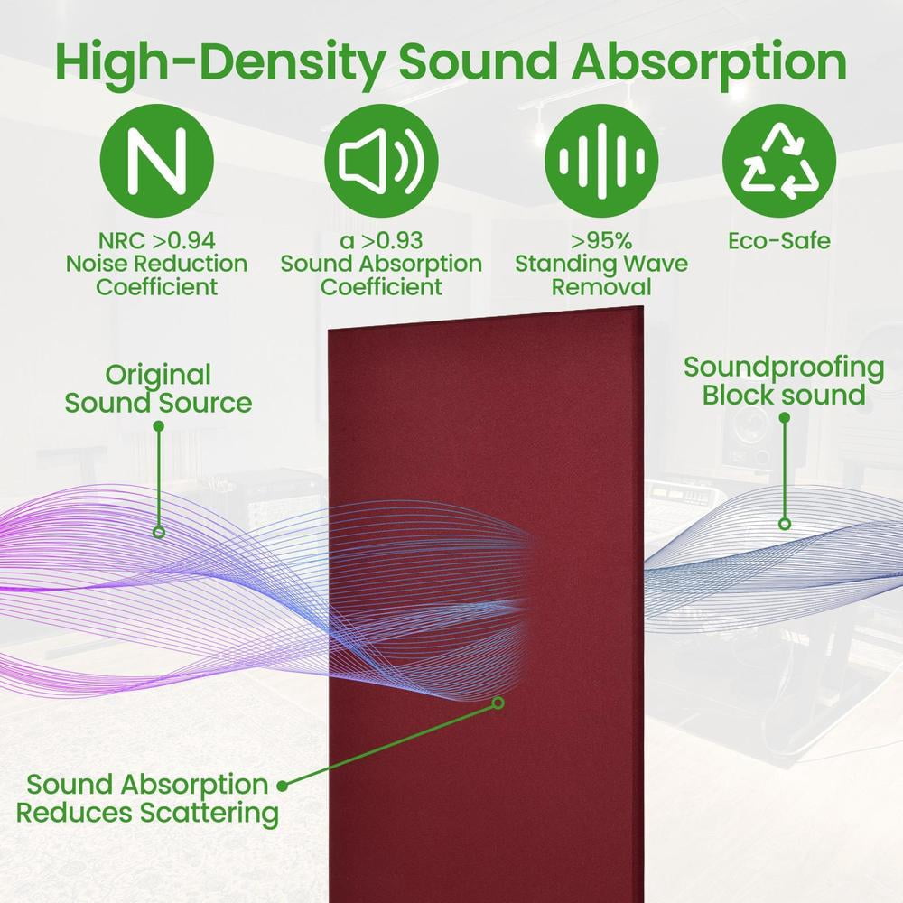1” Thick Acoustic Panels, 2 Pack 47.2” x 23.6” Fiberglass Sound Absorbing Panels for Home Theater Office Wall, Gray