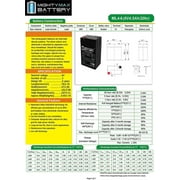 6V 4.5AH SLA Replacement Battery for Jiming JM-6M4.5AC