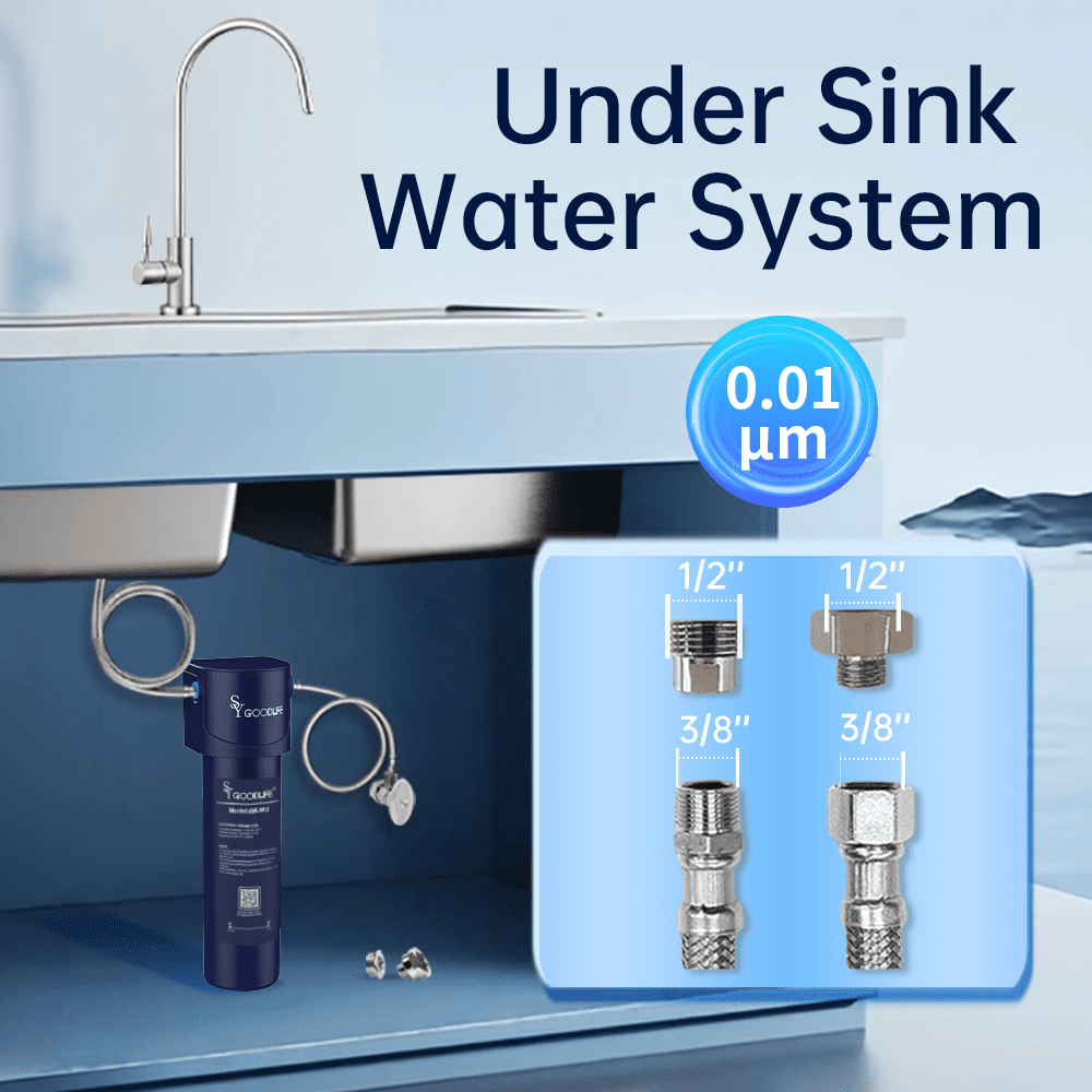 SY GOODLIFE Q5-MU Improved Water Quality Direct Connect Under-Sink Filter System
