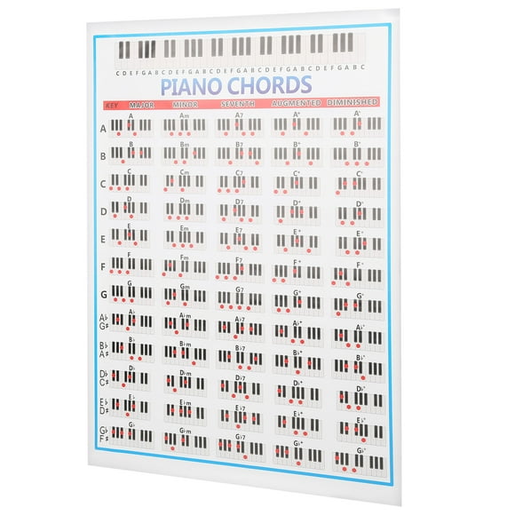 Póster de acordes de piano, tabla de notas de piano 88, póster de piano, tabla de escalas de piano, eficiencia óptima