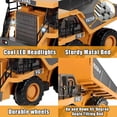 thumbnail image 4 of ADTHLIER RC Excavator,Dump Truck & Bulldozer Toy Set for Boys 6-11+.11-Ch Excavator with Metal Shovel,9-Ch Vehicles,2.4Ghz with Lights & Sounds,Ideal Gift for Kids, 4 of 9
