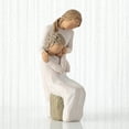 thumbnail image 5 of Willow Tree Loving My Mother, Sculpted Hand-Painted Figure, 5 of 8