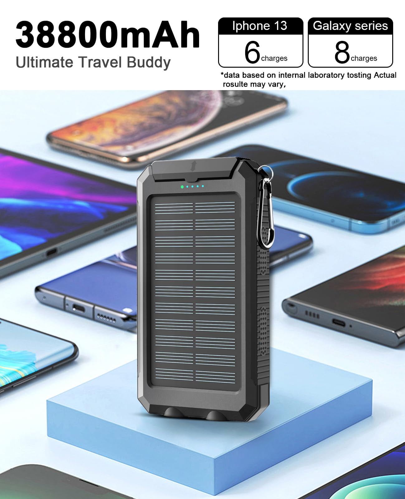 CATGOOD Solar Power Bank 30000mah, Portable Charger, Waterproof Battery Backup Charger, Solar Panel Charger with Dual LED Flashlights, Suitable for Outdoor Camping Travel(Black)