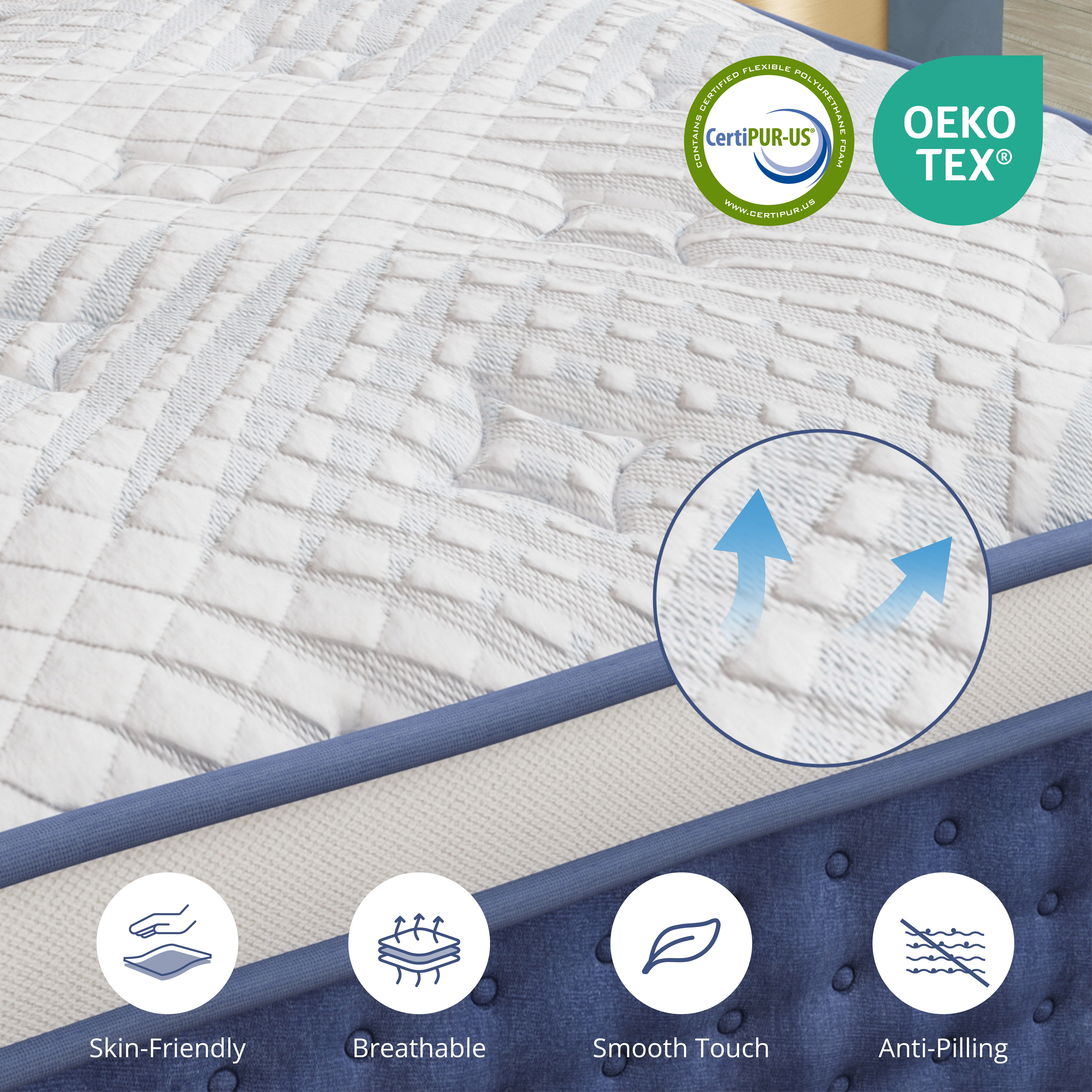 EGOHOME Twin XL 14 inch Hybrid Mattress, Pocketed Springs, Medium, Pressure Relief, Reinforced Edge, Mattress in a Box
