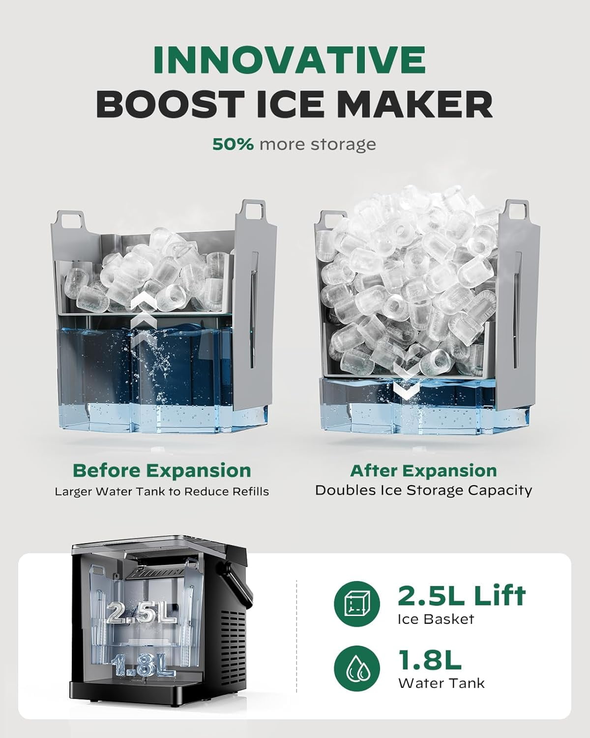 Countertop Ice Maker with Expanding Ice Basket, 9 Cubes in 6 Mins, 2.5L Ice Basket, Self-Cleaning Ice Maker with LED Touch Control, 2 Bullet Ice Sizes for Home, Kitchen, Office