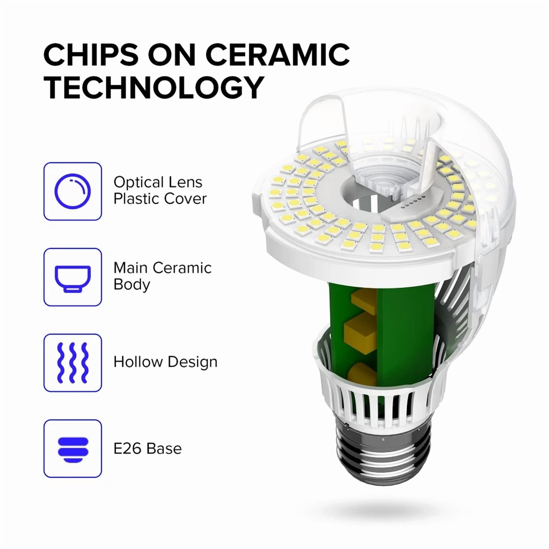 Sansi Led Light Bulb 4 Pack 13W 1600Lm 100W Equivalent A19 3000K E27 Home Lamp