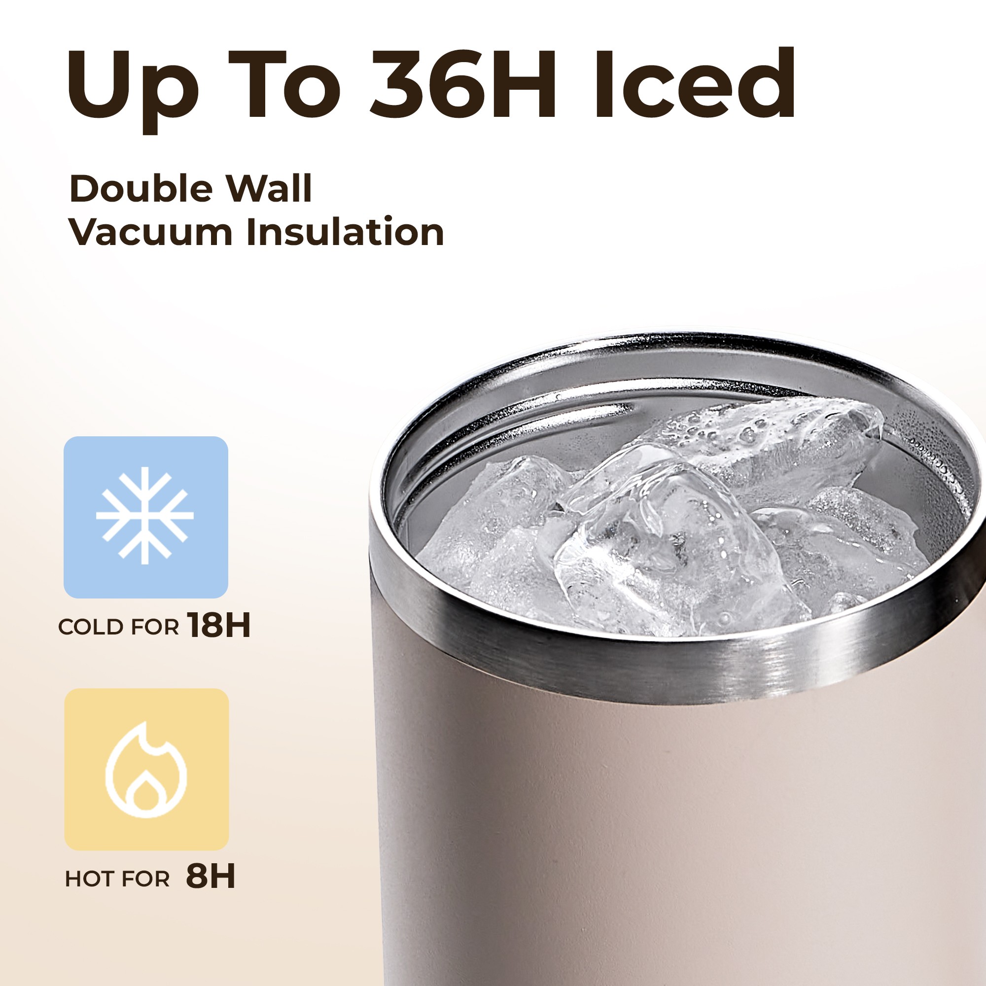 Carote 32oz Insulated Stainless Steel Travel Mug photo 5