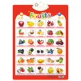 thumbnail image 1 of Talking Poster Interactive Learning Toy for Toddlers - Educational Wall Chart with Music Player, 1 of 1