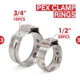 thumbnail image 4 of Kit de herramientas de crimpado PEX iCrimp KIT-1096D para PEX de 10-25 mm, 4 of 8