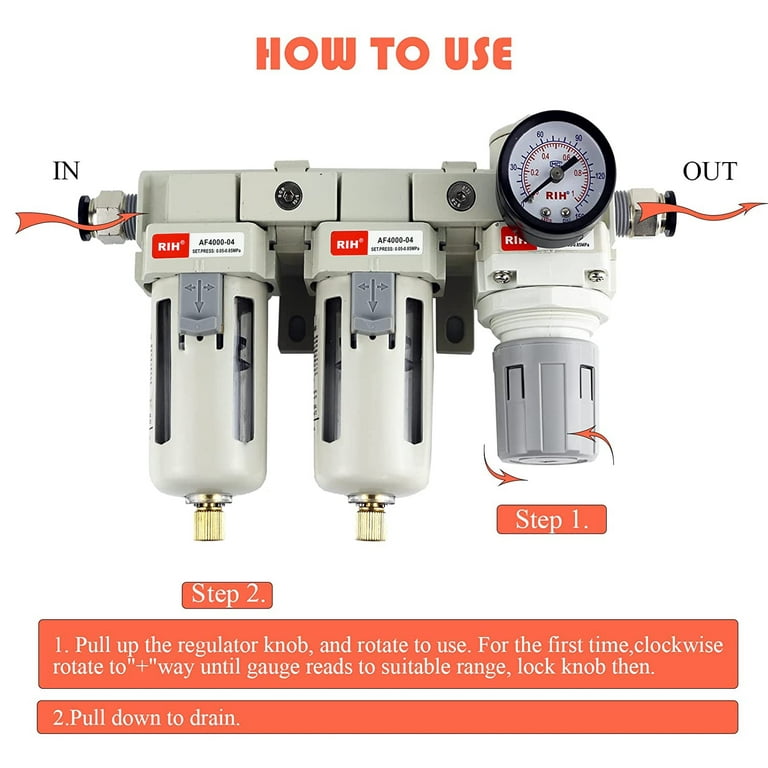 RIH Air Dryer System - Double Air Filters-5 Micron Particulate Filter& Air  Pressure Regulator - Gauge(0-150 psi), Semi-Auto Drain, Poly Bowl,Bracket -  3 in 1 Two Unit (1/2 NPT) : : Industrial & Scientific