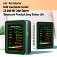 thumbnail image 3 of Monitor De Aire, Detector De Medidores De Del Aire Recargable Portátil Con CO2 TVOC HCHO PM2.5 PM10 Detección, Pantalla Digital LCD De 2.8 Pulgadas, Para El, 3 of 7