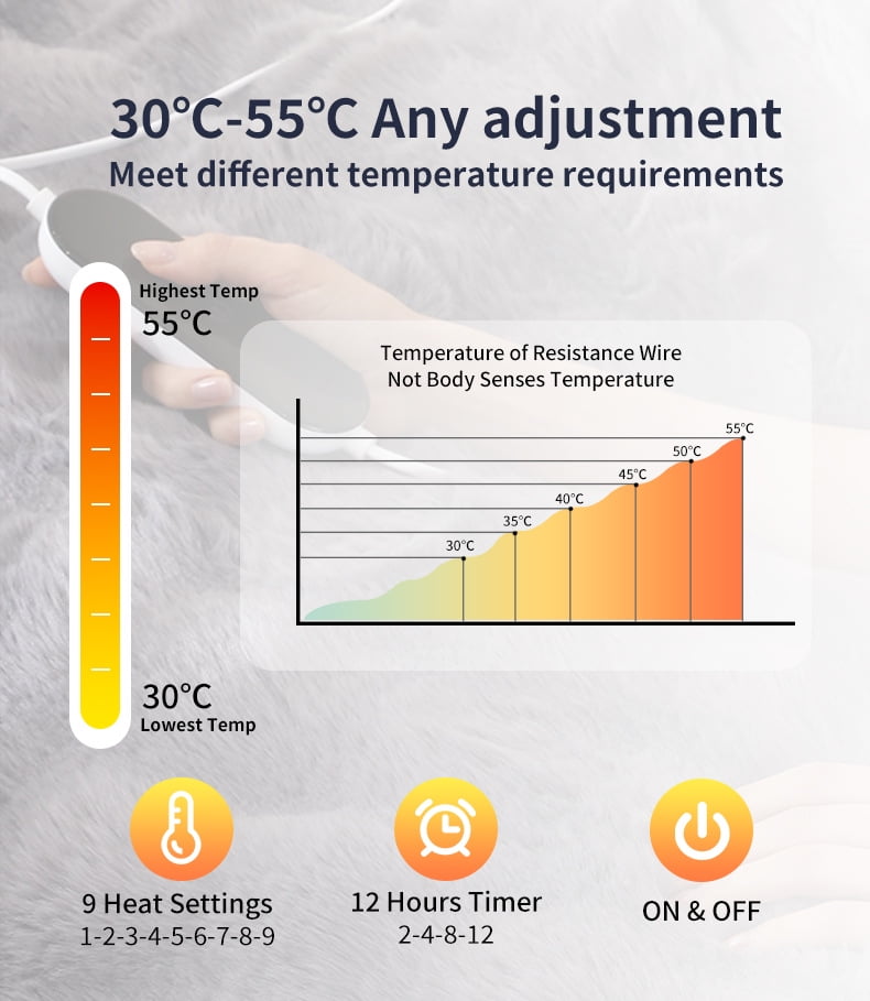 Heated Blanket - Couverture Chauffante | Premium Electric Blanket for Warmth 130*188cm