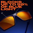 thumbnail image 4 of Gafas para videojuegos livho Titan con protección UV400 contra la luz azul, 4 of 8