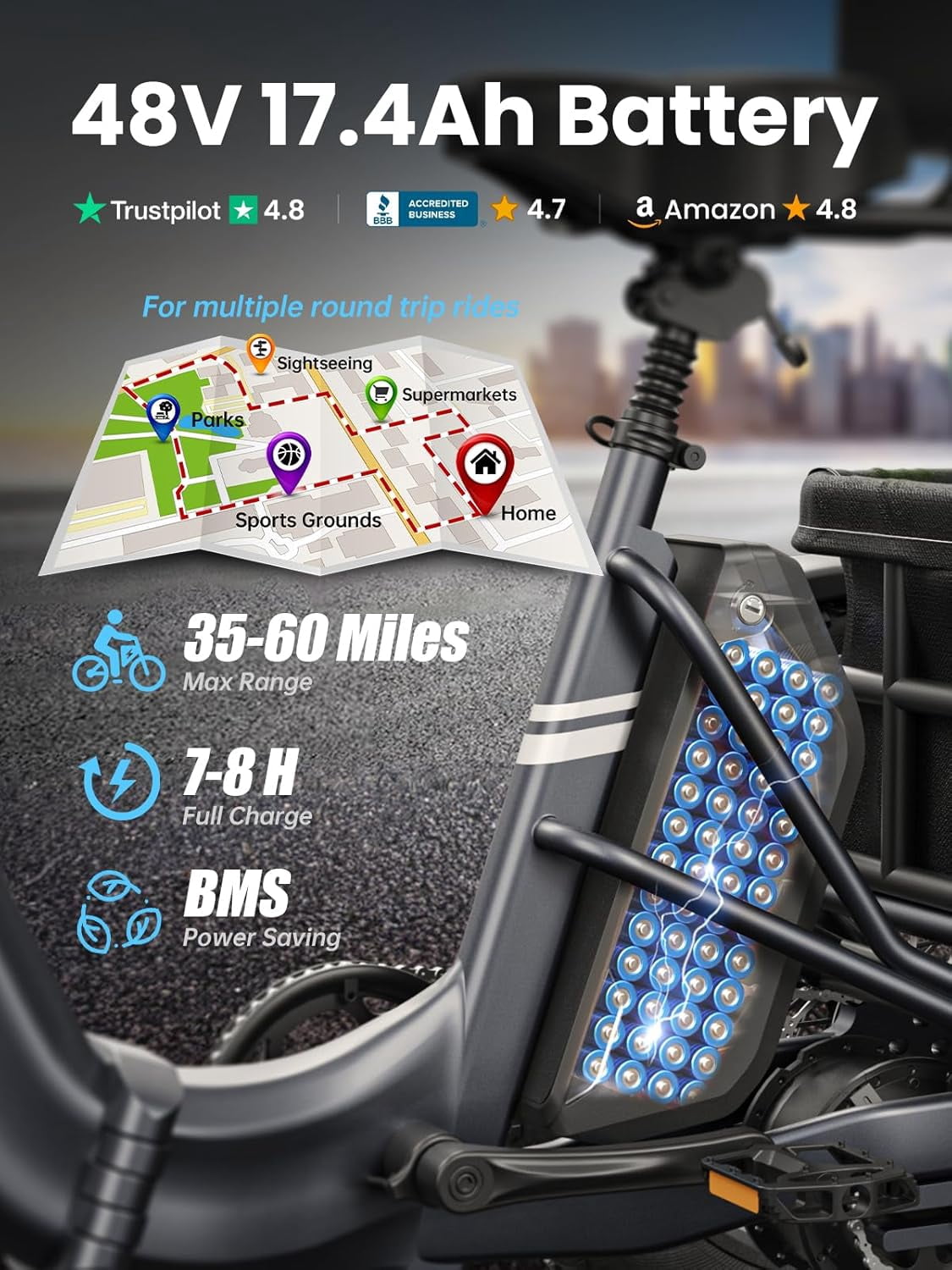 PUCKIPUPPY 20" Electric Tricycle for Adults 960W 60Miles Range 20mph Max Speed Fat Tire Electric Trike 48V 17.4AH Battery 3 Wheel Electric Bike 500lbs Load E-Mountain Bikes, Comply with UL2849 By SGS