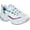 White Multi, variant on Women's Skechers D'Lites Summer Fiesta Sneaker