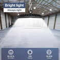 thumbnail image 2 of Luz LED High Bay HYPERLITE tipo UFO 150W 6000K IP65, 2 of 7