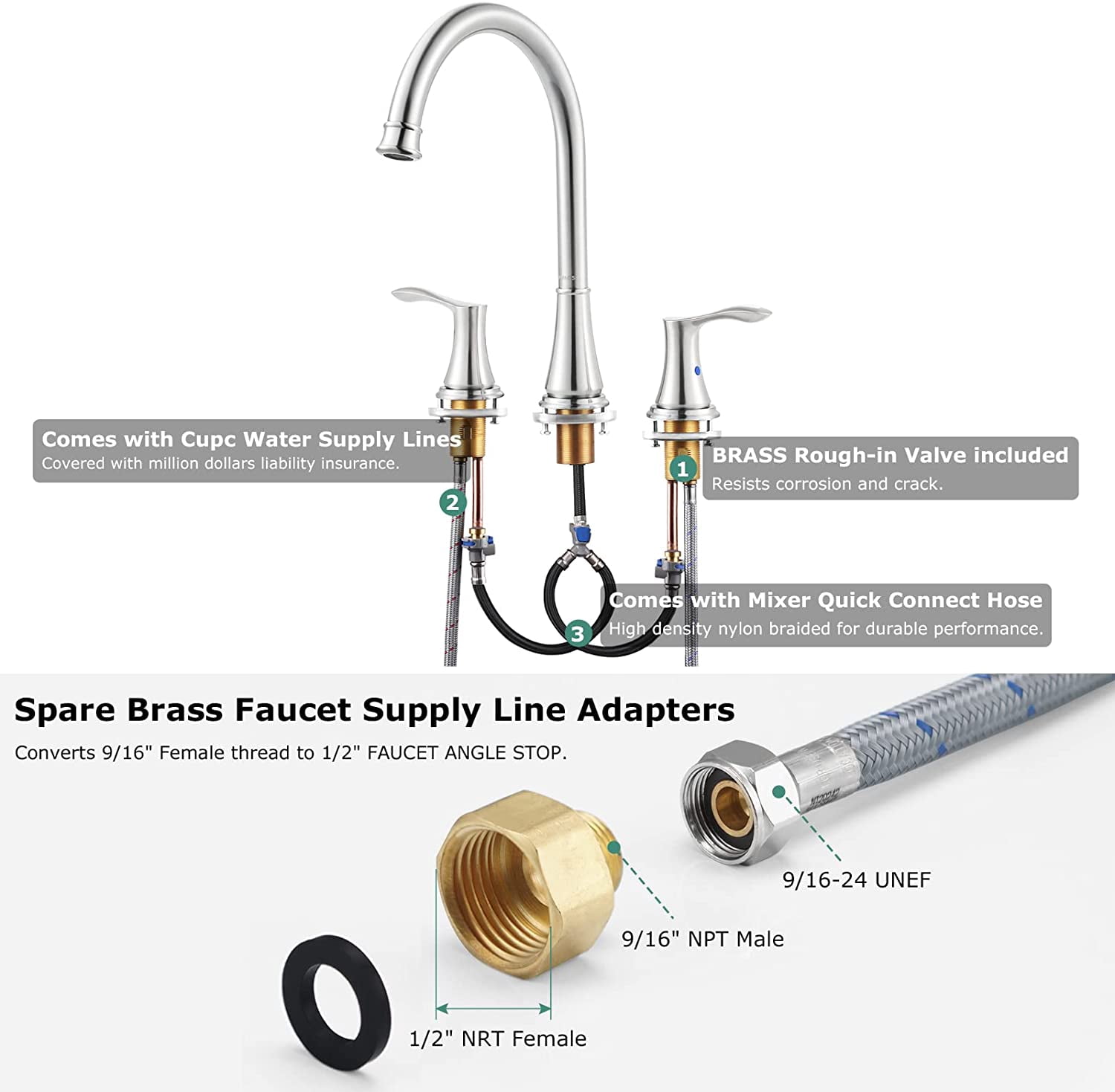 PARLOS High Arc 2-Handle Widespread Roman Tub Faucet with Valve & Faucet Supply Lines, Brushed Nickel