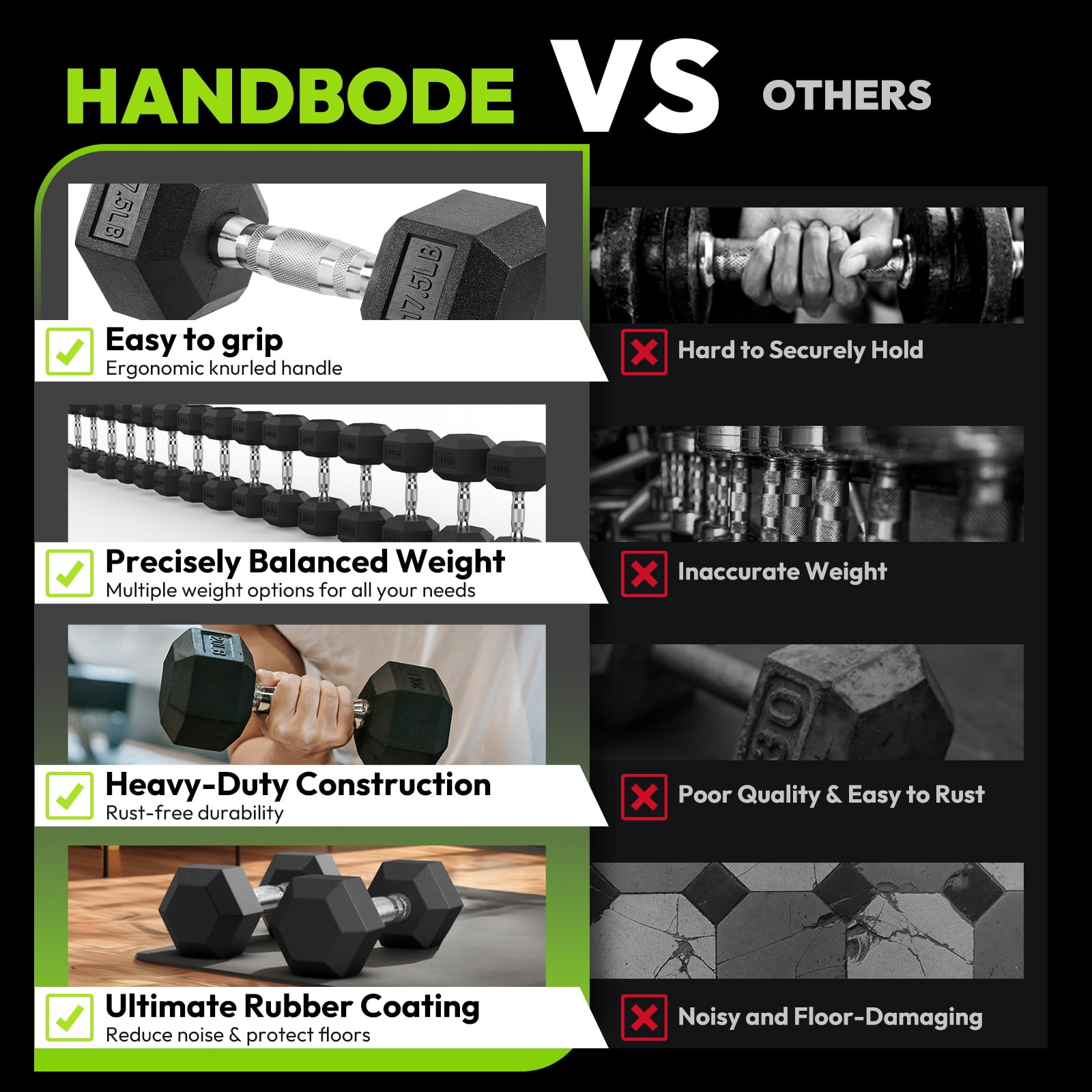HANDBODE Hex Dumbbell Set 140 lb, 10/15/20/25 lb Dumbbells Set of 2, Space-Saving Design, Durable Rubber-Encased & Ergonomic Hand Weights for Home Gym, Strength Training and Fitness