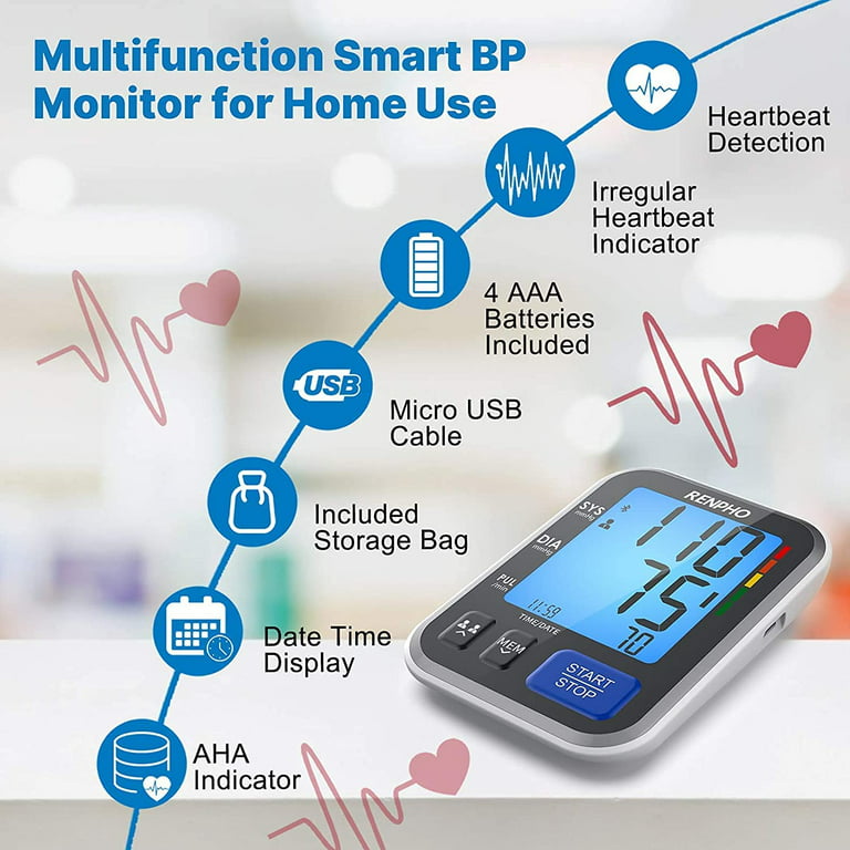 RENPHO Bluetooth Upper Arm Blood Pressure Monitor, Smart Digital Large Cuff  Blood Pressure Machine, LCD Display, 2-Users, Unlimited Memories Accurate BP  Cuffs for Home Use, App for iOS Android 