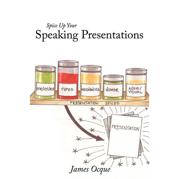 Spice Up Your Speaking Presentations, (Paperback)