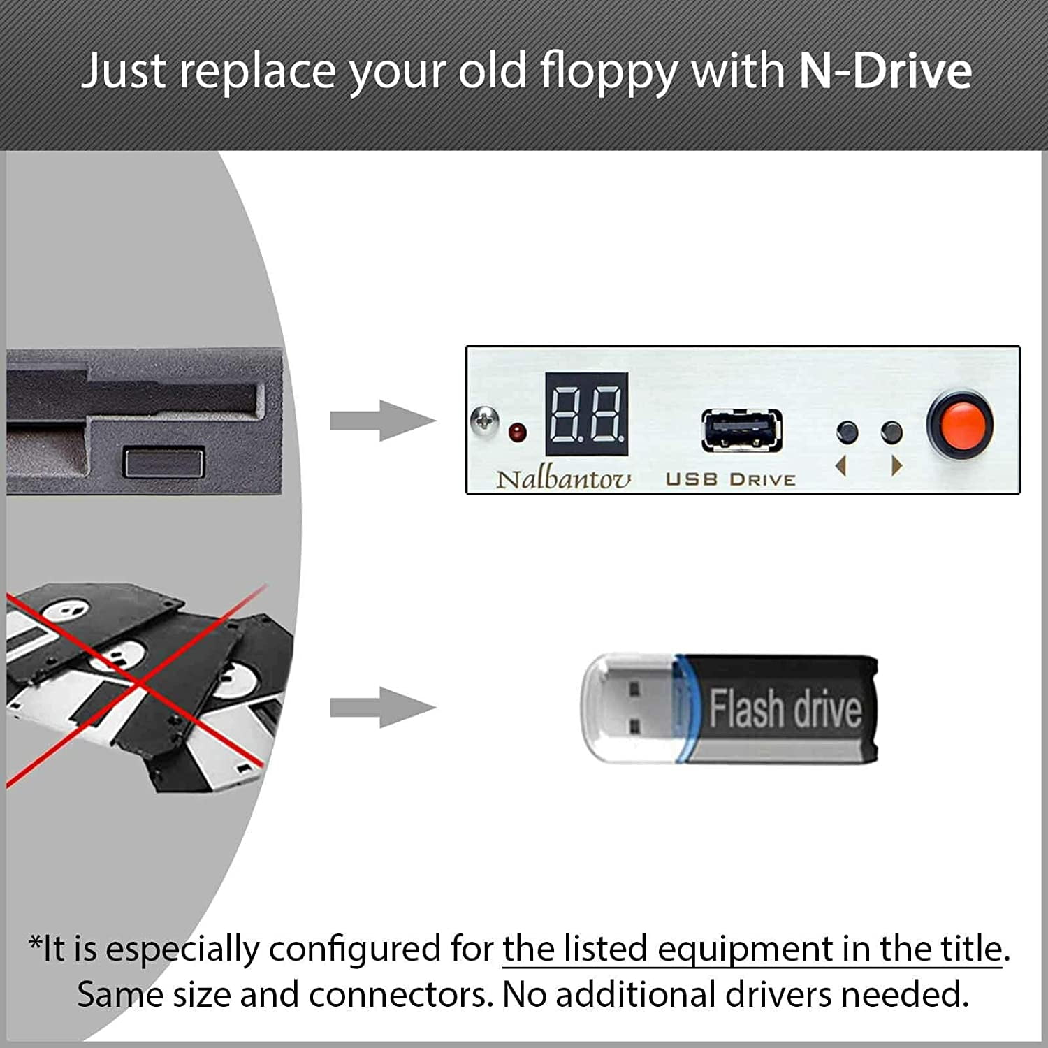 Nalbantov USB Floppy Disk Drive Emulator N-Drive Industrial for Brother BES-1210AC and BE-1201B-AC