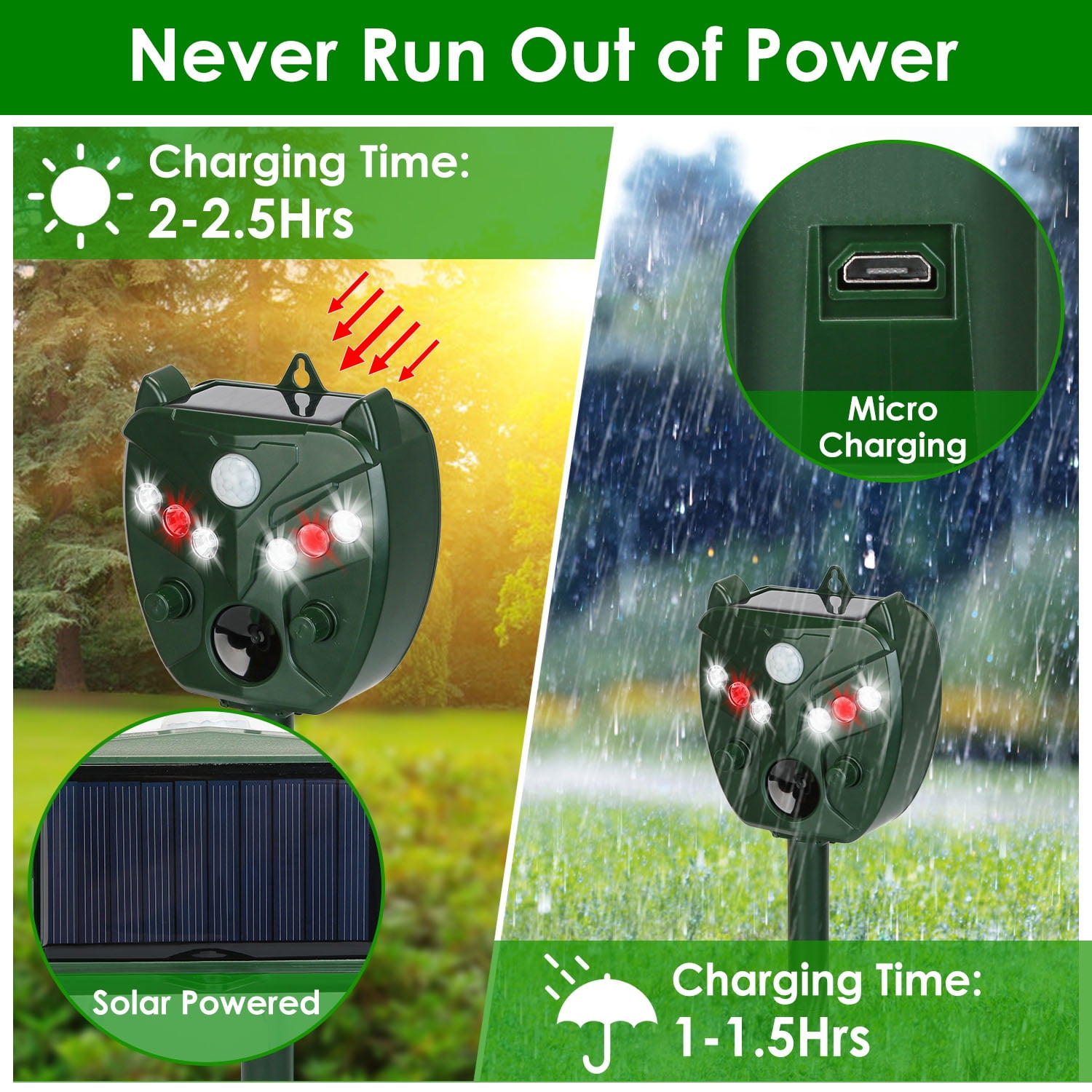 Moclever 2 Pack Ultrasonic Solar Animal Repeller Outdoor Waterproof Pest Driver with 5 Gears for Farm Garden Yard