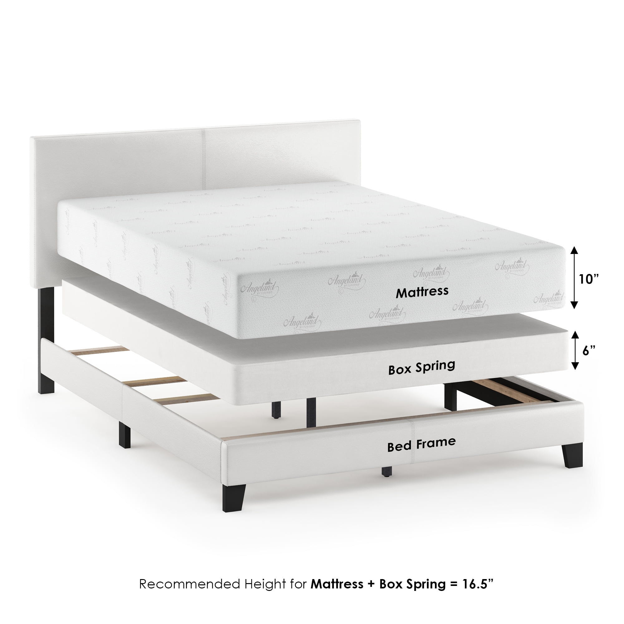 Furinno PESSAC Queen Upholstered Bed Frame with PU Leather Headboard and Wooden Slat Support, Plain White
