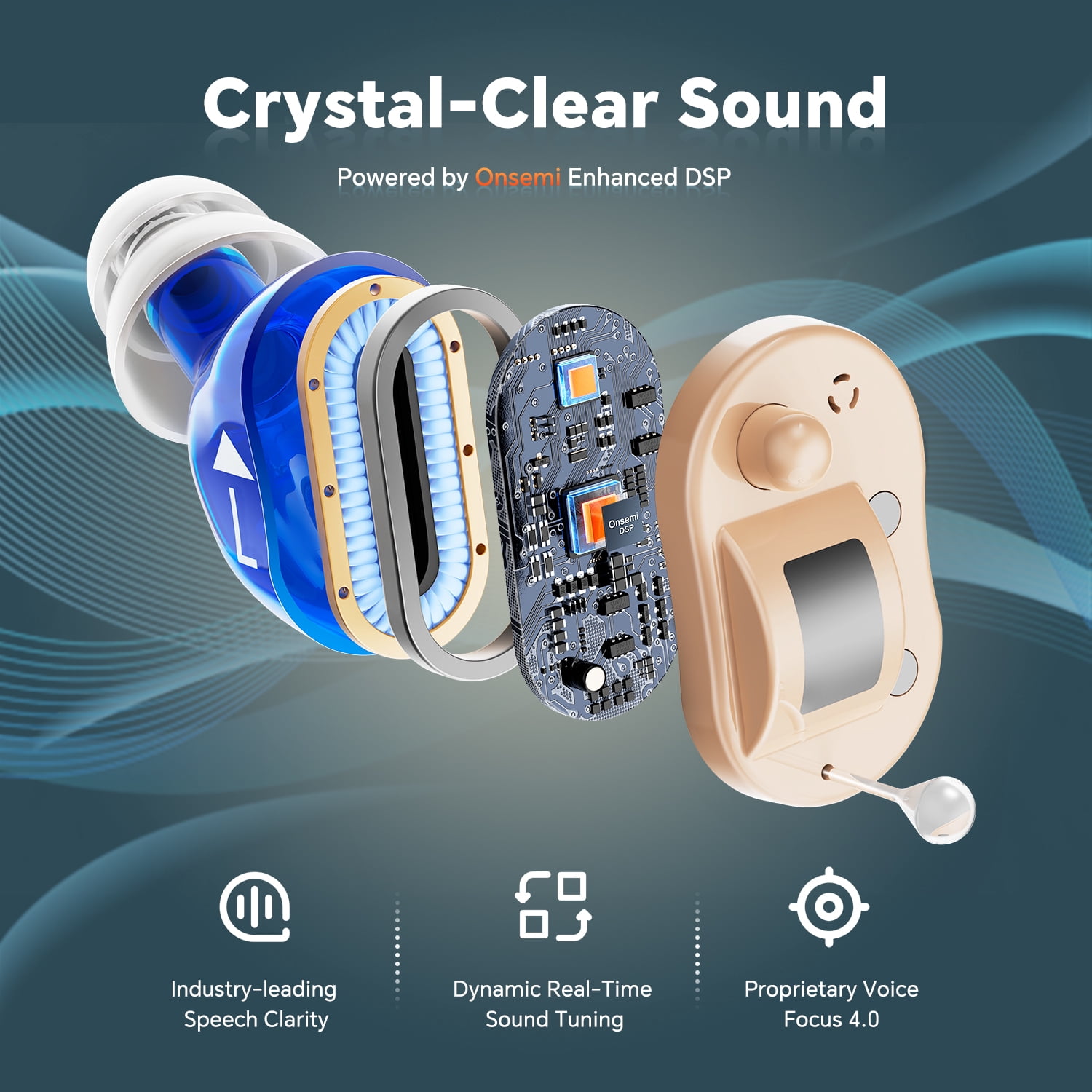 iBstone Nova - Completely in Canal Hearing Aids for Seniors Adults, Rechargeable, OTC, Blue & Red