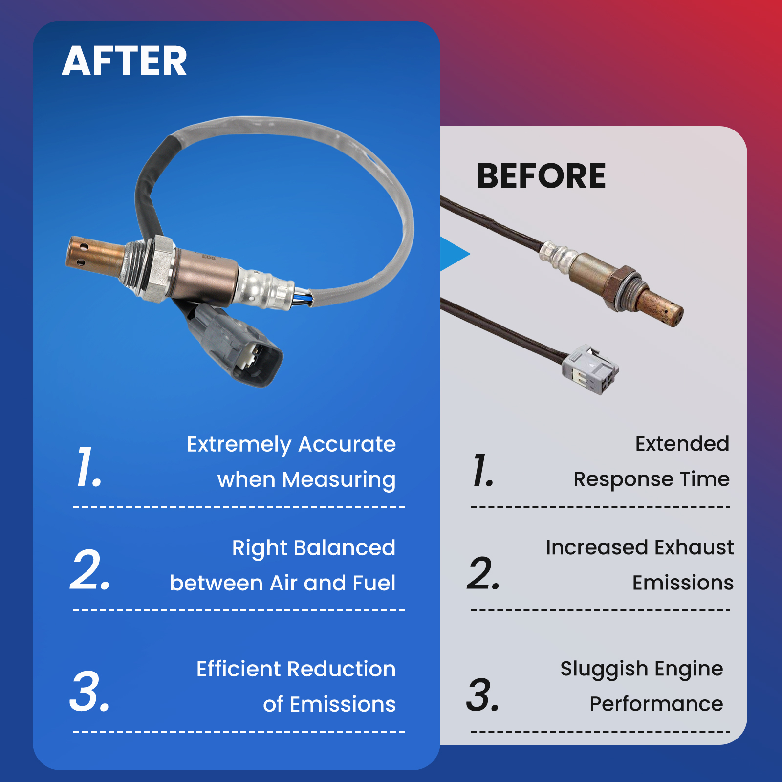 MOCA AUTOPARTS 234-9052 Upstream O2 Sensor Oxygen Sensor Fit for 2007-2009 Lexus LS460 4.6L & 2005-2008 Toyota Corolla Matrix 1.8L & Pontiac Vibe 1.8L