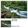 thumbnail image 5 of Cokin Square Filter Full Nd Creative Kit - Includes Nd2 (1-Stop), Nd4 (2-Stop), Nd8 (3-Stop) For M (P) Series Holder - 84Mm X 84Mm, 5 of 5