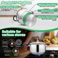 thumbnail image 7 of Vesteel 4 QT Stock Pot, Tri-Ply Bottom Stainless Steel Cooking Pot with Visible Lid, Induction Soup Pot Compatible with All Stoves, Stockpot for Stewing Simmering Boiling, Dishwasher Safe, 7 of 7