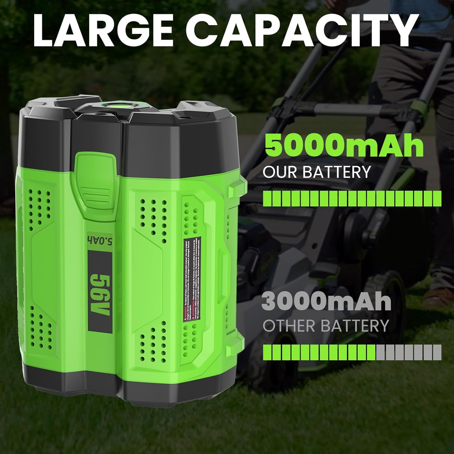 56 Volt 5000mAh High Capacity Replacement for EGO 56V Battery Compatible with EGO Lithium Battery Power+ Tools Compatible with BA2800 Cordless Power Tool