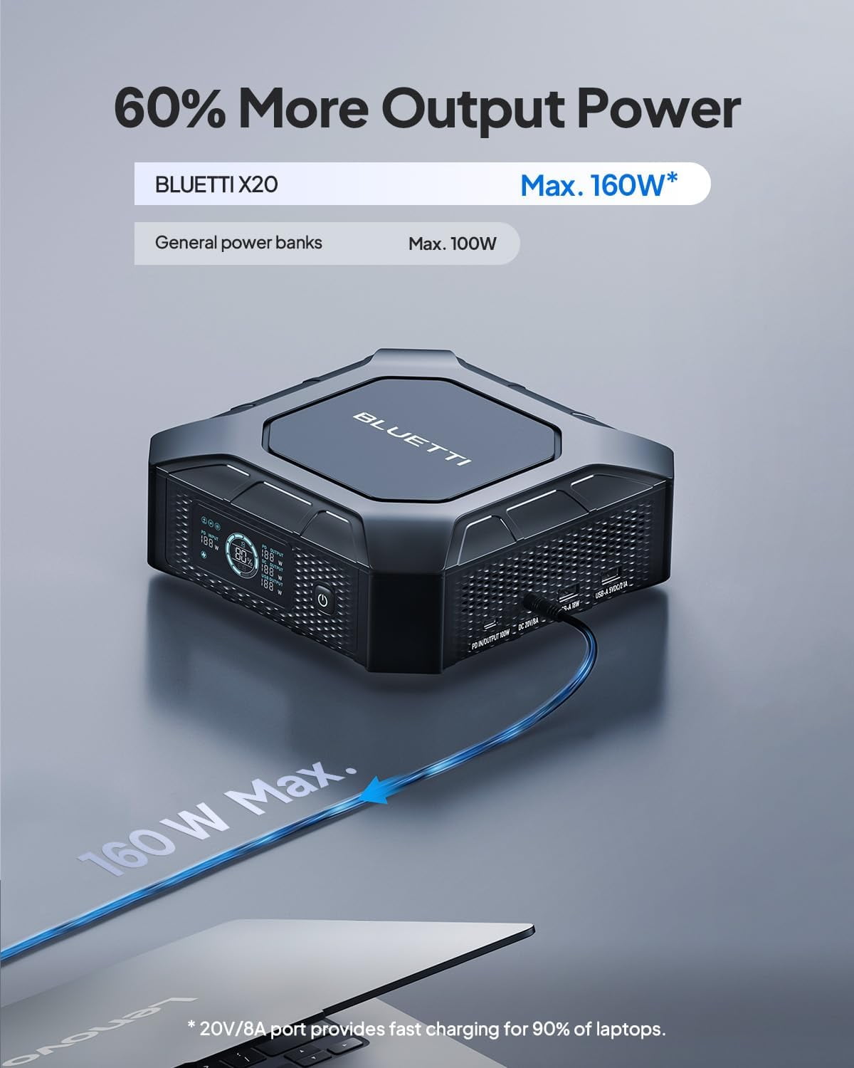 Bluetti X20 Power Bank Generator 288W 153.6Wh Portable Charger, Dual USB-C Fast Charging, 12 Adapters included for Laptops, Phones, Tablets and More