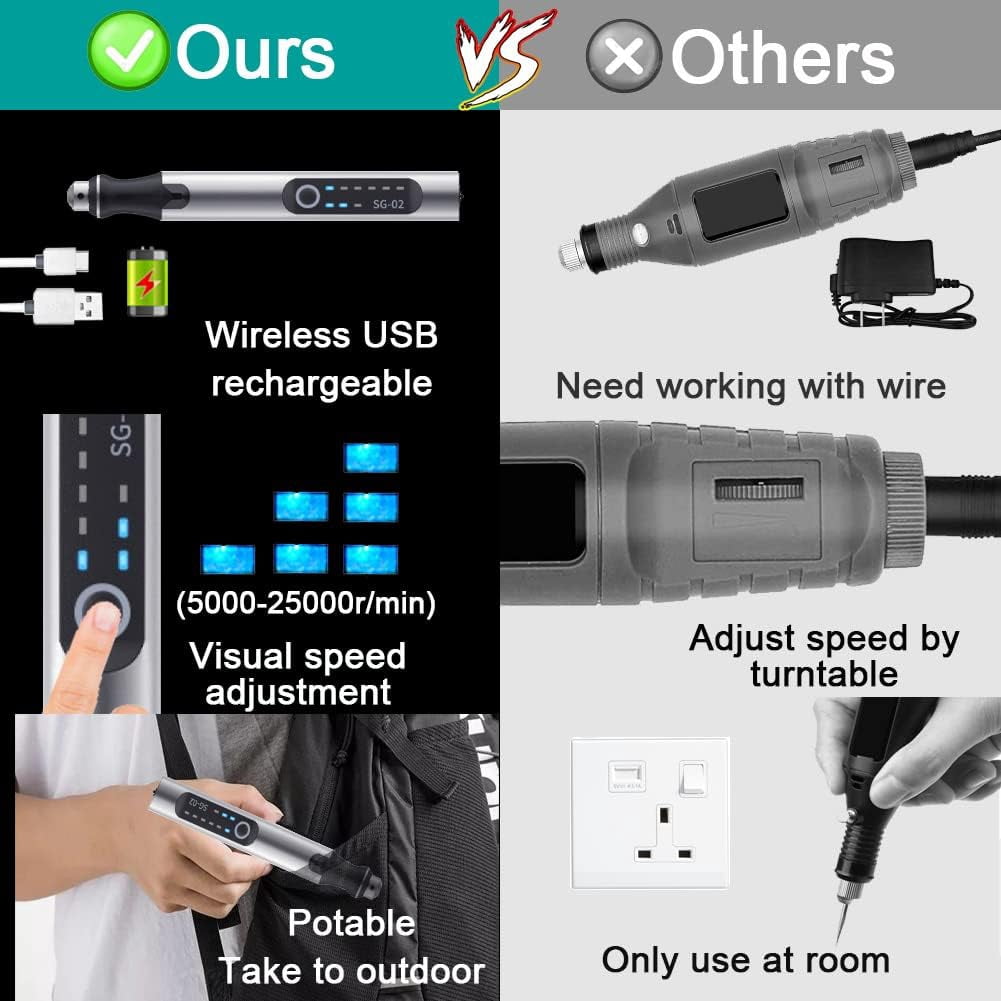 USB Rechargable Engraving Pen with 35bits,Mini Electric Engraver Etching Machines Cordless Rotary Tools Engraved Jewelry Glass Stone Metal Plastic Wood Resin