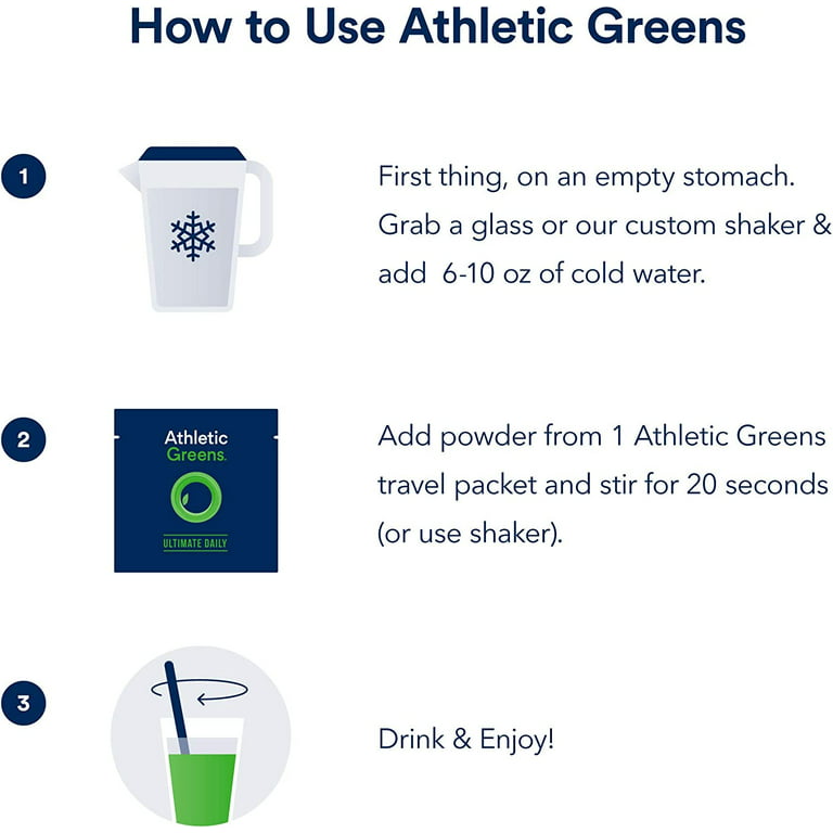 A look at what's inside the Athletic Greens box 