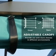 thumbnail image 3 of Kozyard 10' x 12' Blue Aluminum Pergola, Adjustable Sunshade Canopy, 3 of 7