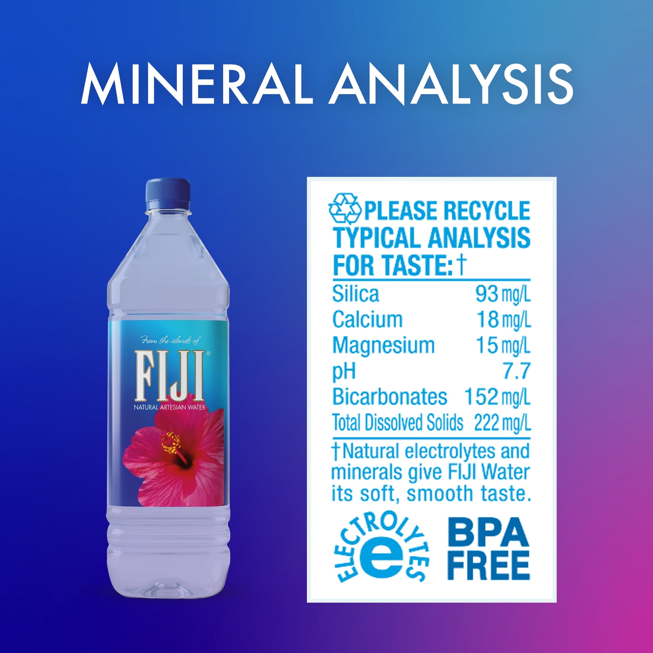 (4 pack) FIJI Natural Artesian Bottled Water, 1.5 Liter / 50.7 Fl Oz
