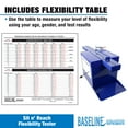 thumbnail image 2 of Baseline Sit n' Reach Trunk Flexibility Assessment Testing Box with Easy-To-Read Scale and Footplate for Rehab, Chiropractic, and Sports Training, 2 of 6