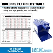 Baseline Sit n Reach Trunk Flexibility Assessment Testing Box with Easy-To-Read Scale and Footplate for Rehab, Chiropractic, and Sports Training