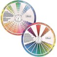 thumbnail image 1 of Disque Cercle Couleur Roue, Guide d'Apprentissage Mélange de Peinture Outil d'Enseignement Artistique Roues, 1 of 5