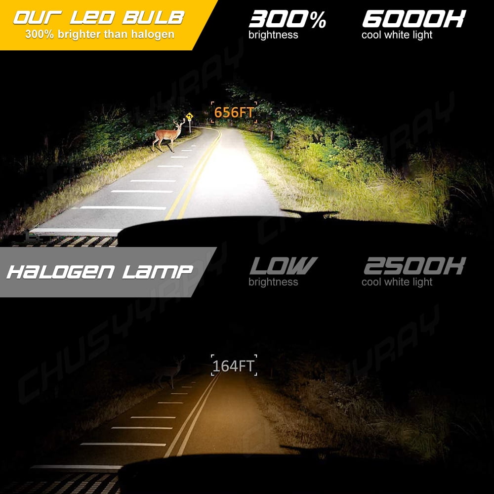 For GMC Yukon Denali 2004 2005 Combo LED Headlight High Low Beam Fog Light Bulbs Kit 6000K White Qty 6