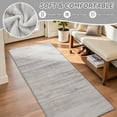 thumbnail image 5 of SIXHOME 2'x6' Runner Rugs for Living Room Washable Rugs Modern Abstract Colorful Carpet Rugs for Bedroom Dinning Room Office Contemporary Home Decor Velvet Silk Rug, 5 of 8